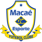 Macaé 