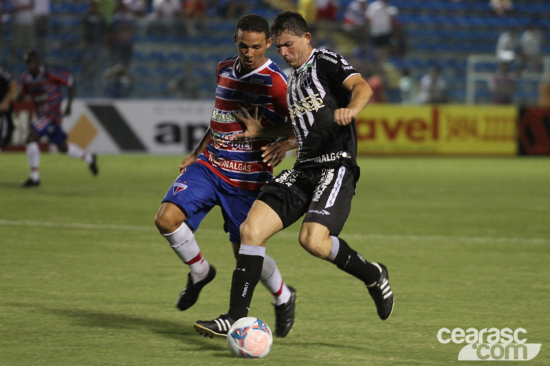 [05-05] Fortaleza 0 x 3 Ceará - 02 - 20